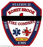 Raymond S. "Ray" Beiler